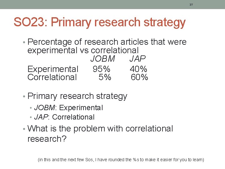 37 SO 23: Primary research strategy • Percentage of research articles that were experimental