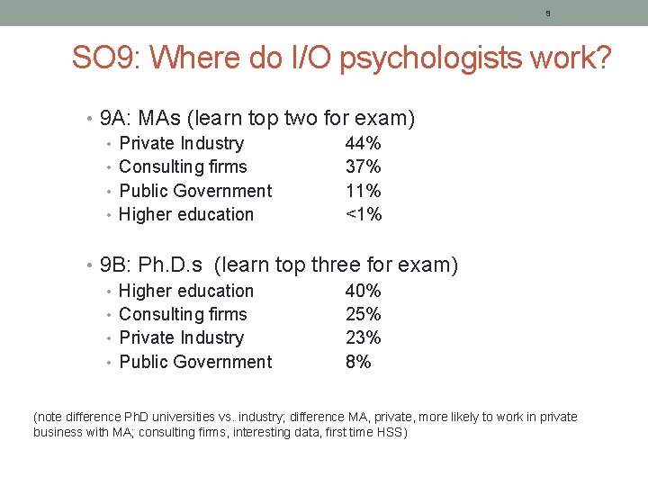 9 SO 9: Where do I/O psychologists work? • 9 A: MAs (learn top