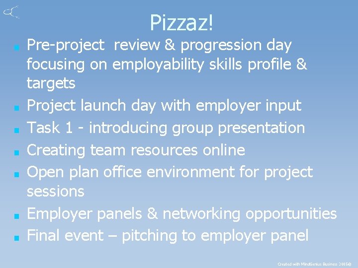 Pizzaz! ■ ■ ■ ■ Pre-project review & progression day focusing on employability skills