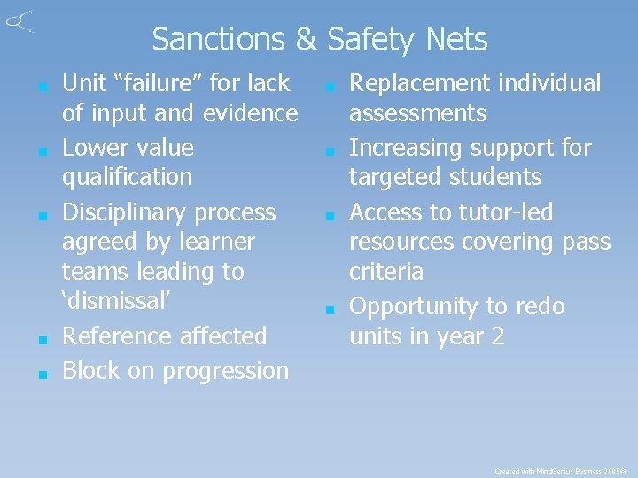Sanctions & Safety Nets ■ ■ ■ Unit “failure” for lack of input and