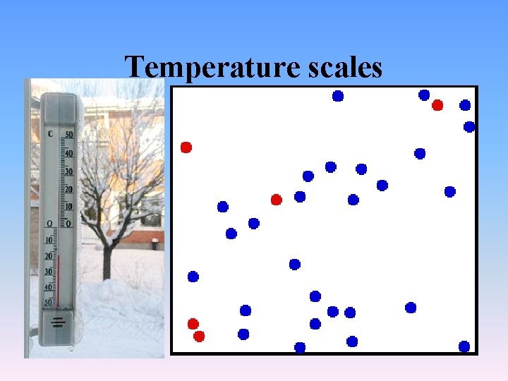 Temperature scales 