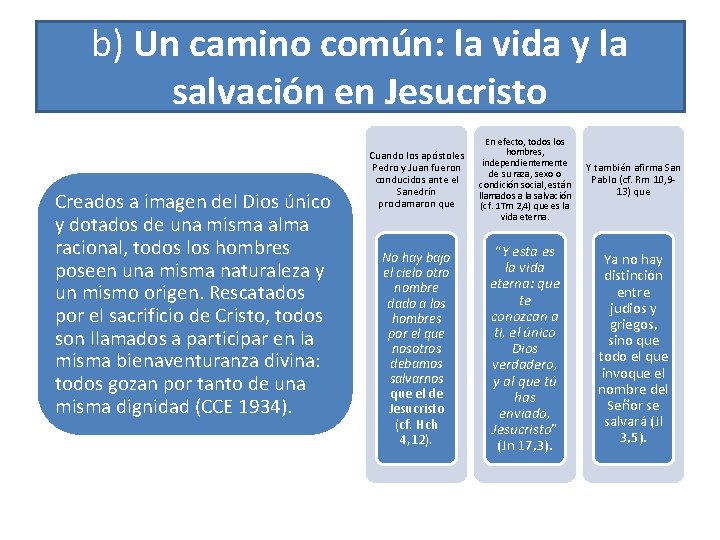 b) Un camino común: la vida y la salvación en Jesucristo Creados a imagen