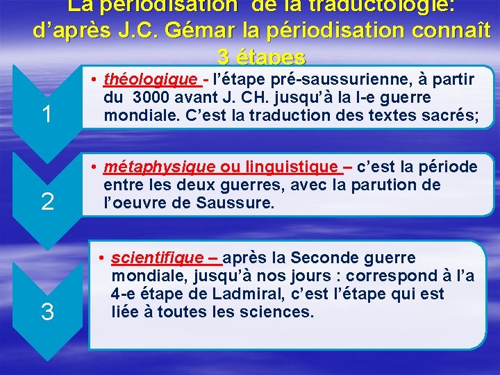 La périodisation de la traductologie: d’après J. C. Gémar la périodisation connaît 3 étapes