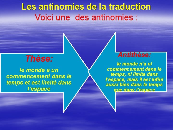 Les antinomies de la traduction Voici une des antinomies : Thèse: le monde a