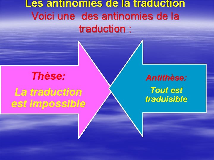 Les antinomies de la traduction Voici une des antinomies de la traduction : Thèse: