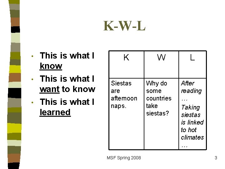 K-W-L • • • This is what I know This is what I want