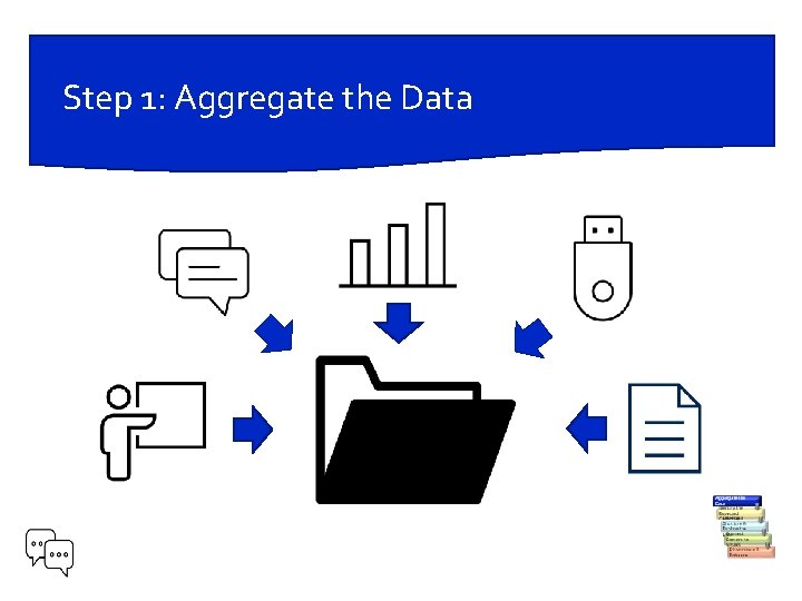 Step 1: Aggregate the Data 