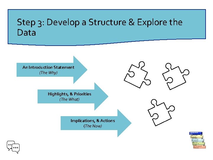 Step 3: Develop a Structure & Explore the Data An Introduction Statement (The Why)