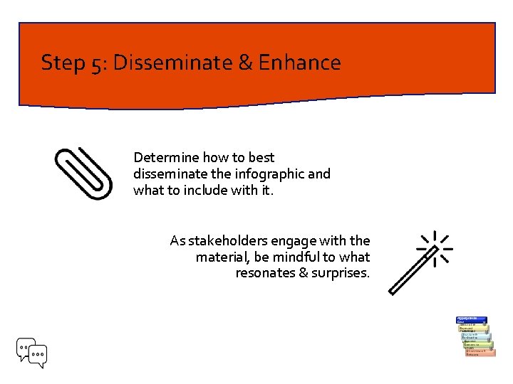 Step 5: Disseminate & Enhance Determine how to best disseminate the infographic and what