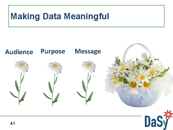 Making Data Meaningful Audience 41 Purpose Message 