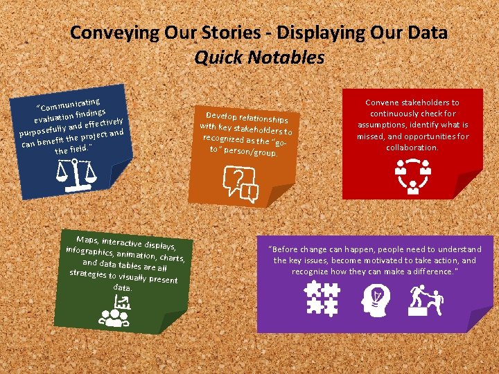 Conveying Our Stories - Displaying Our Data Quick Notables icating “Commun findings evaluation effectively