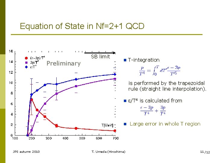 Equation of State in Nf=2+1 QCD Preliminary SB limit n T-integration is performed by