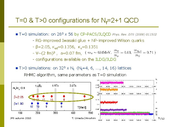 T=0 & T>0 configurations for Nf=2+1 QCD n T=0 simulation: on 283 x 56