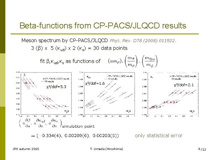 Beta-functions from CP-PACS/JLQCD results Meson spectrum by CP-PACS/JLQCD Phys. Rev. D 78 (2008) 011502.