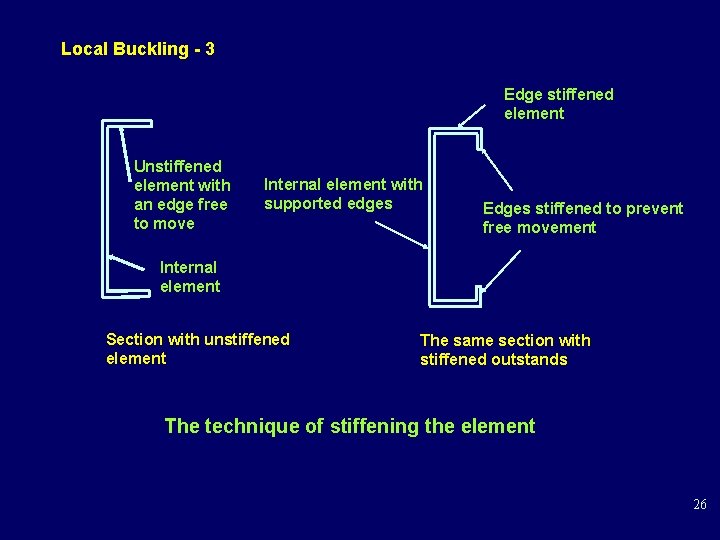 Local Buckling - 3 Edge stiffened element Unstiffened element with an edge free to