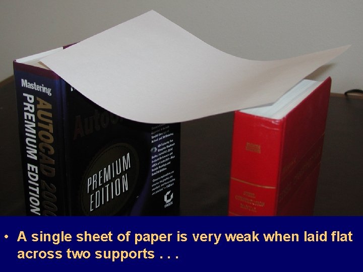  • A single sheet of paper is very weak when laid flat across