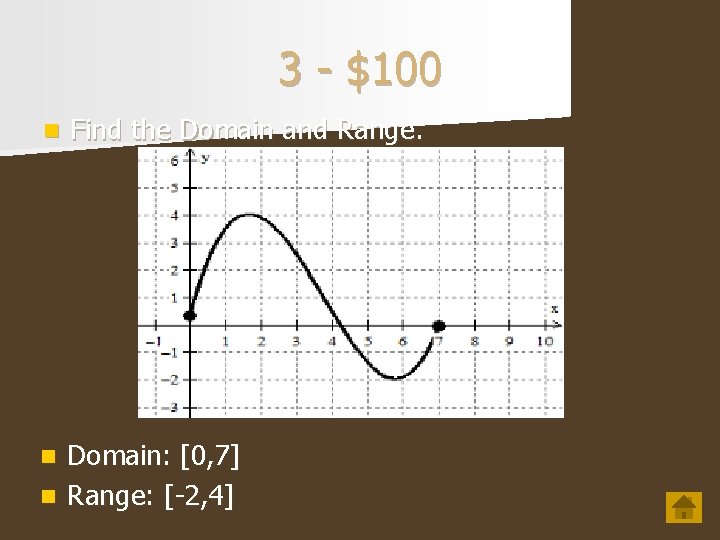 3 - $100 n Find the Domain and Range. Domain: [0, 7] n Range: