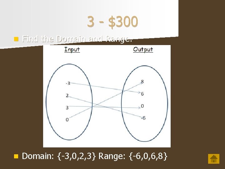 3 - $300 n Find the Domain and Range. n Domain: {-3, 0, 2,