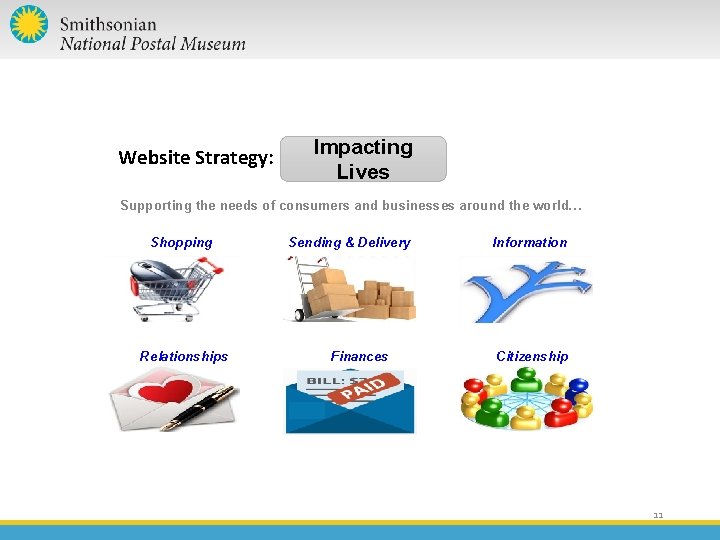 Website Strategy: Impacting Lives Supporting the needs of consumers and businesses around the world…