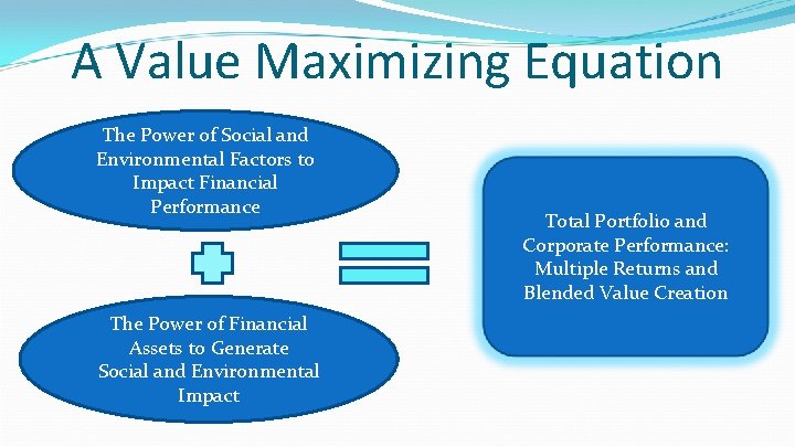 Blended Value Capital Investing and the Pursuit of