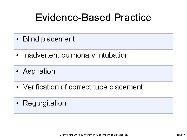 Evidence-Based Practice • Blind placement • Inadvertent pulmonary intubation • Aspiration • Verification of