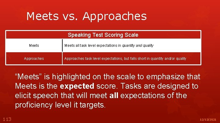 Meets vs. Approaches Speaking Test Scoring Scale Meets Approaches Meets all task level expectations