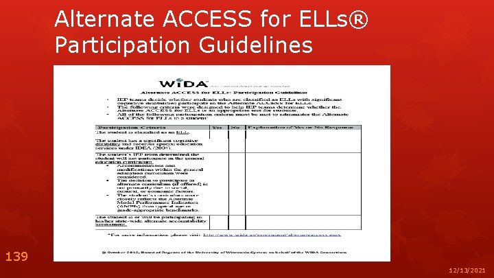 Alternate ACCESS for ELLs® Participation Guidelines 139 12/13/2021 