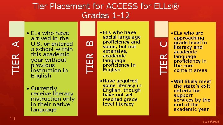  • Currently receive literacy instruction only in their native language 16 • ELs