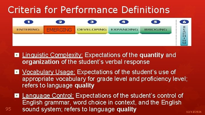 Criteria for Performance Definitions EMERGING Linguistic Complexity: Expectations of the quantity and organization of