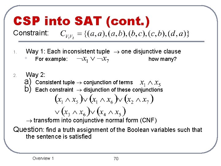 CSP into SAT (cont. ) Constraint: 1. 2. Way 1: Each inconsistent tuple one
