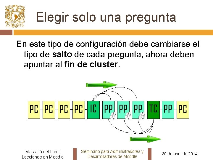 Elegir solo una pregunta En este tipo de configuración debe cambiarse el tipo de