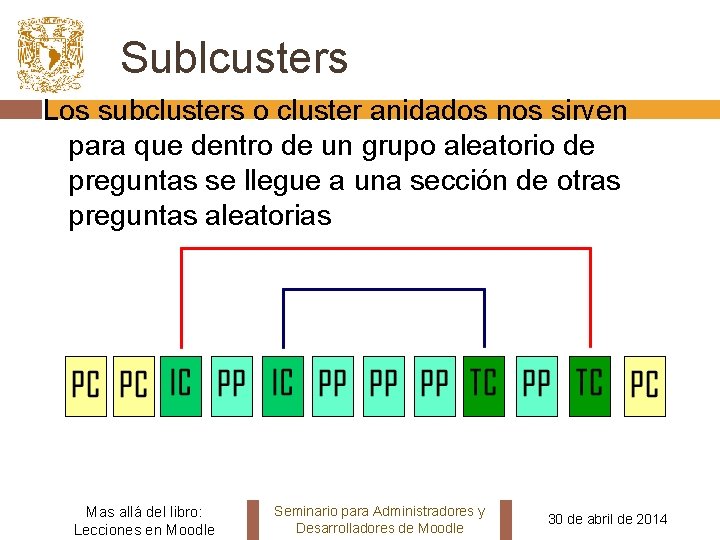 Sublcusters Los subclusters o cluster anidados nos sirven para que dentro de un grupo