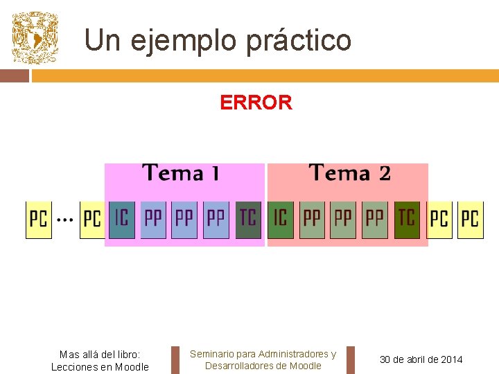 Un ejemplo práctico ERROR Mas allá del libro: Lecciones en Moodle Seminario para Administradores