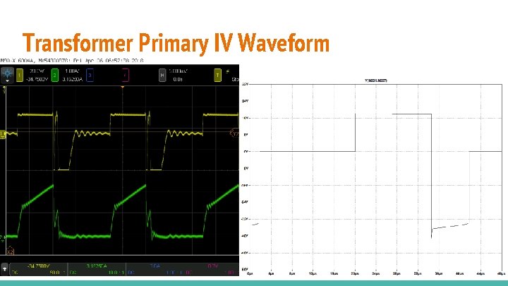 Transformer Primary IV Waveform 