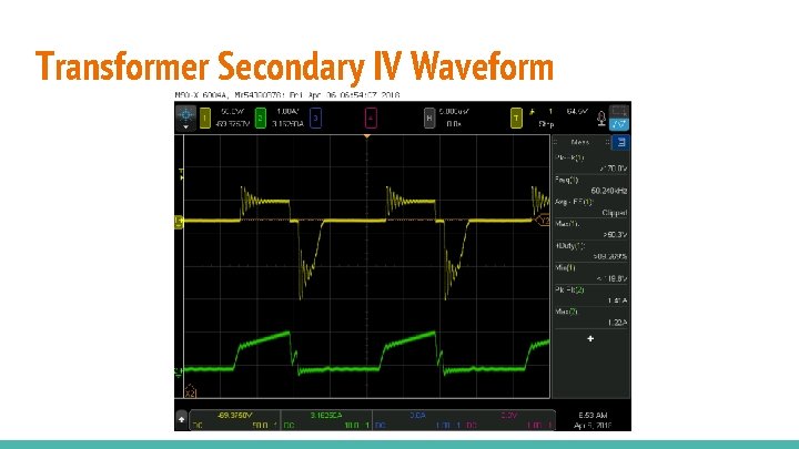 Transformer Secondary IV Waveform 