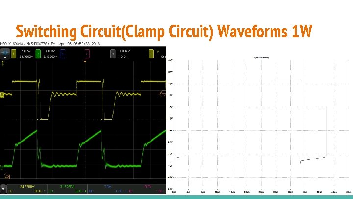 Switching Circuit(Clamp Circuit) Waveforms 1 W 