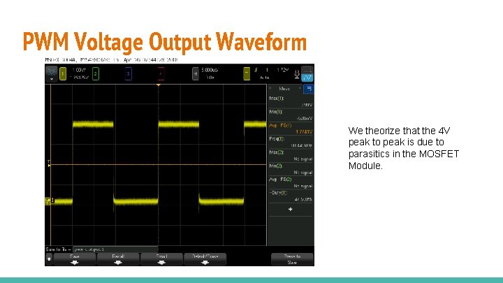 PWM Voltage Output Waveform We theorize that the 4 V peak to peak is