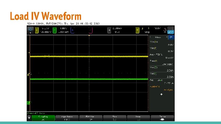 Load IV Waveform 