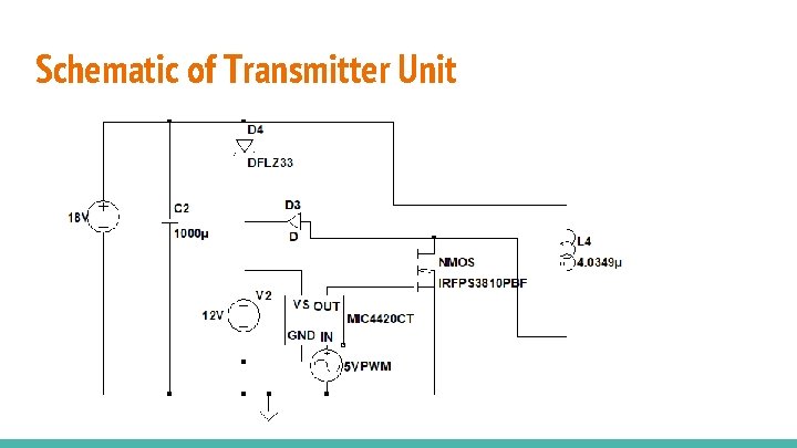 Schematic of Transmitter Unit 