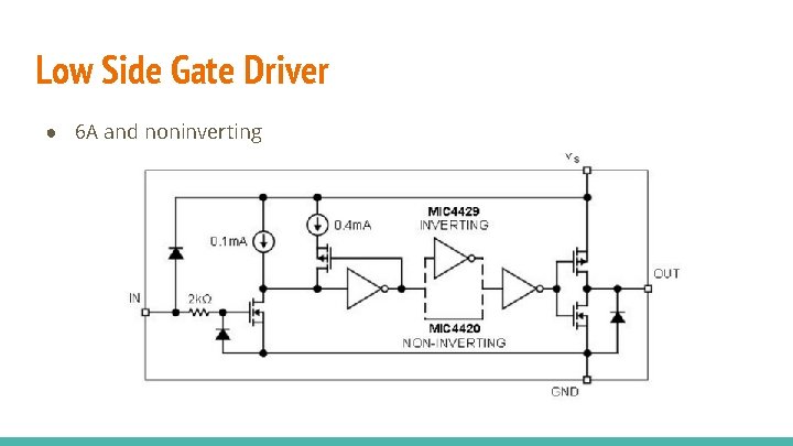 Low Side Gate Driver ● 6 A and noninverting 