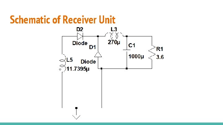 Schematic of Receiver Unit 