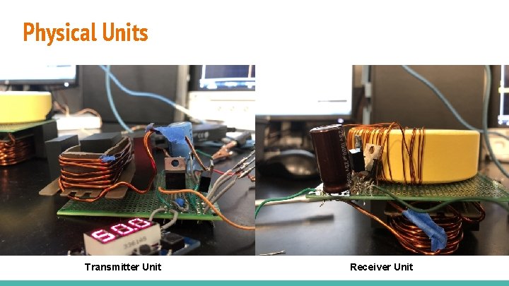 Physical Units Transmitter Unit Receiver Unit 