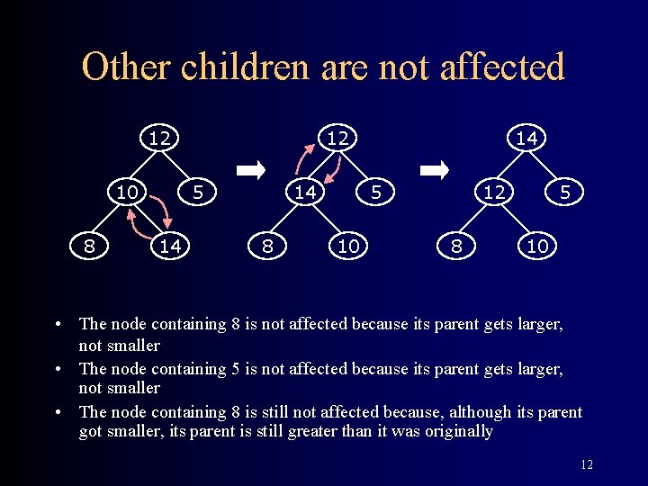 Other children are not affected 12 10 8 12 5 14 14 8 14