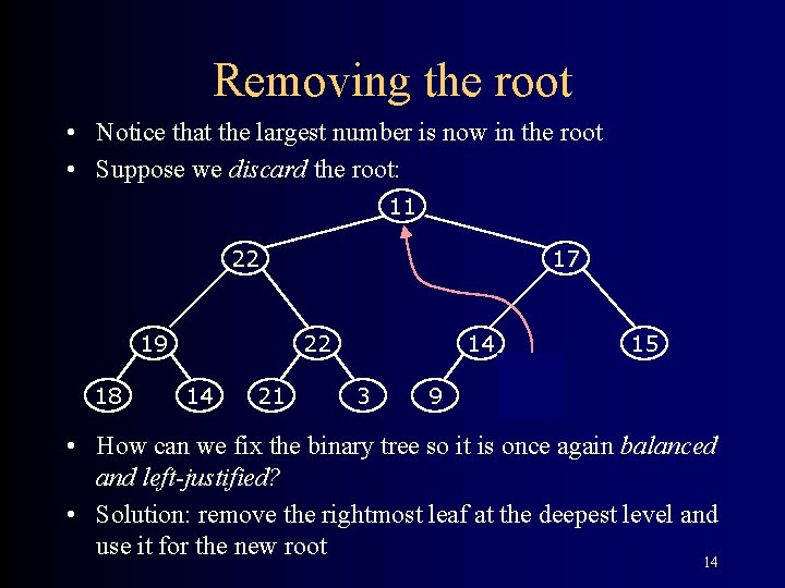 Removing the root • Notice that the largest number is now in the root