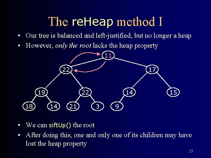 The re. Heap method I • Our tree is balanced and left-justified, but no