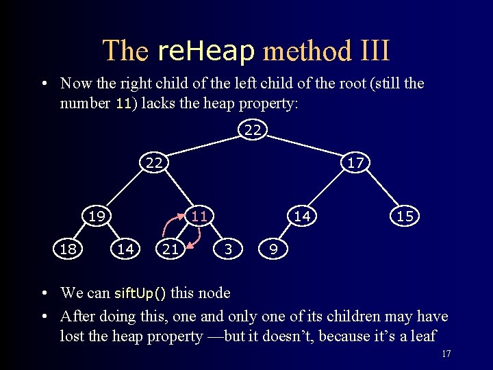 The re. Heap method III • Now the right child of the left child