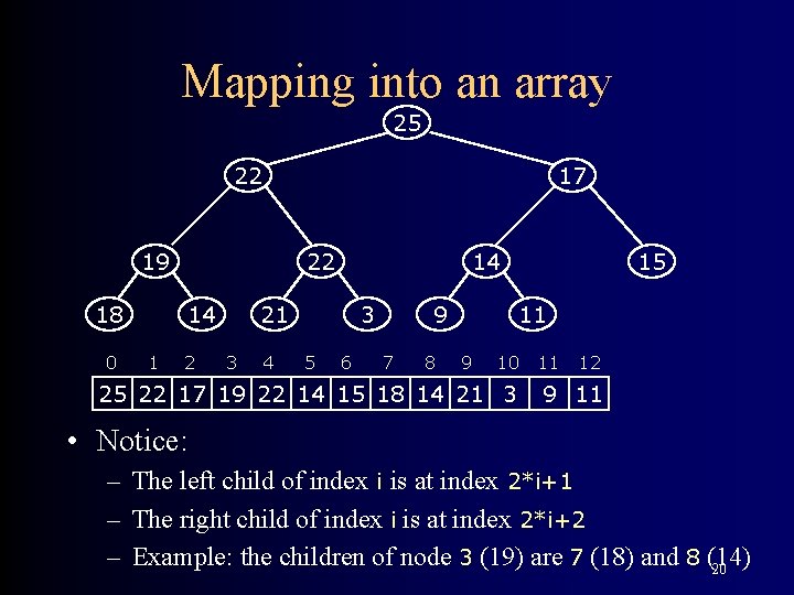 Mapping into an array 25 22 17 19 18 0 22 14 1 2