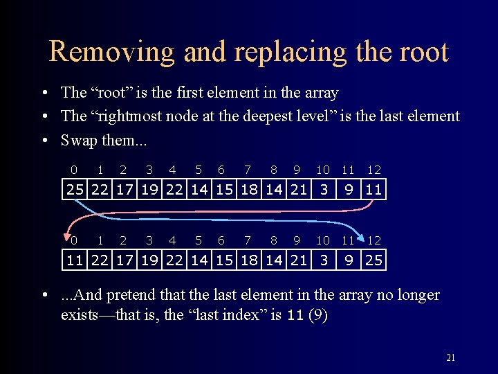 Removing and replacing the root • The “root” is the first element in the