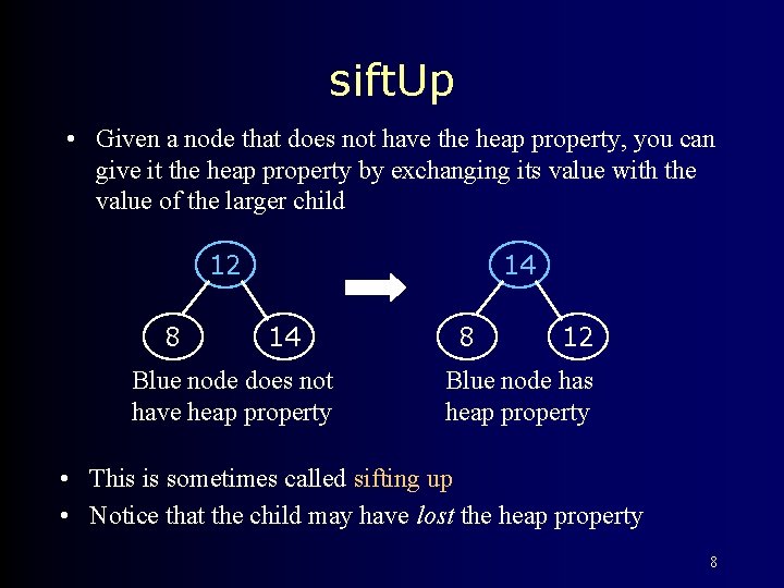 sift. Up • Given a node that does not have the heap property, you