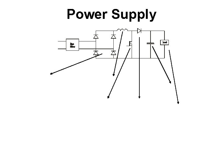 Power Supply 